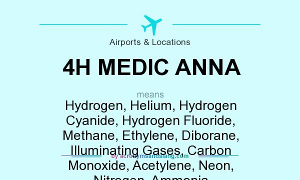What does 4H MEDIC ANNA mean? It stands for Hydrogen, Helium, Hydrogen Cyanide, Hydrogen Fluoride, Methane, Ethylene, Diborane, Illuminating Gases, Carbon Monoxide, Acetylene, Neon, Nitrogen, Ammonia