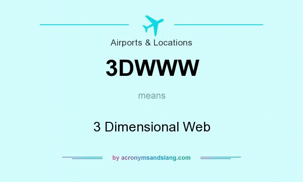 What does 3DWWW mean? It stands for 3 Dimensional Web