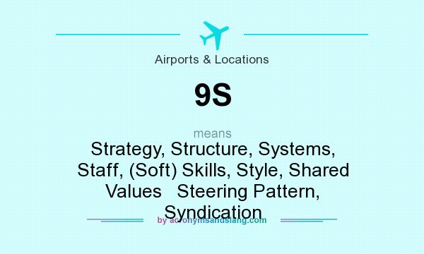 What does 9S mean? It stands for Strategy, Structure, Systems, Staff, (Soft) Skills, Style, Shared Values   Steering Pattern, Syndication