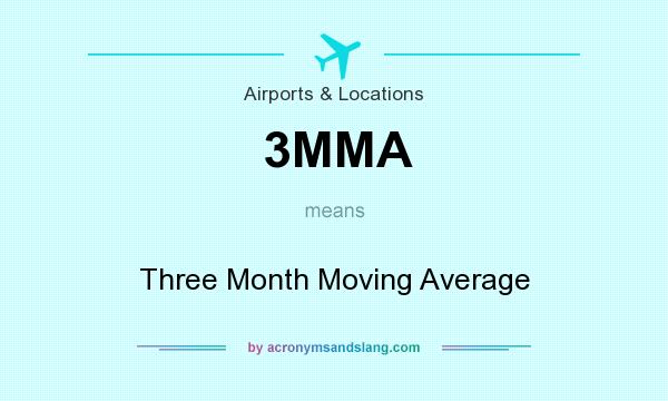 What does 3MMA mean? It stands for Three Month Moving Average