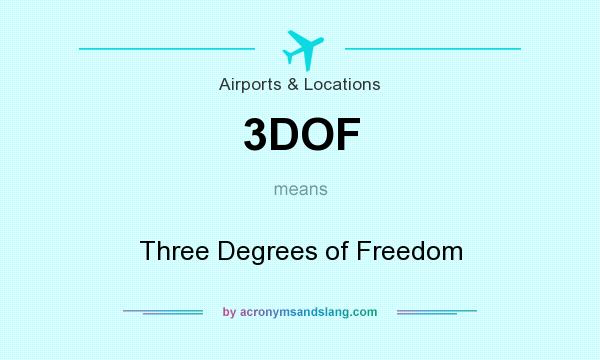 What does 3DOF mean? It stands for Three Degrees of Freedom
