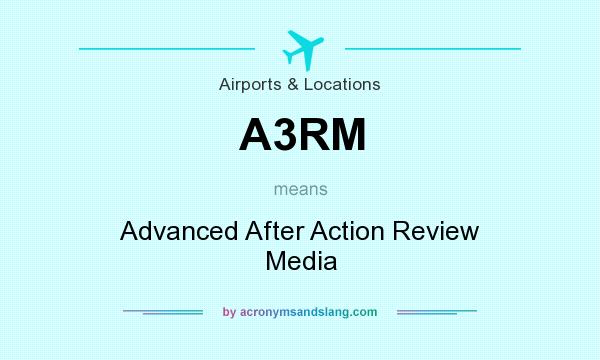 What does A3RM mean? It stands for Advanced After Action Review Media