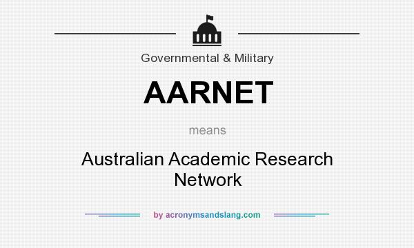 What does AARNET mean? It stands for Australian Academic Research Network