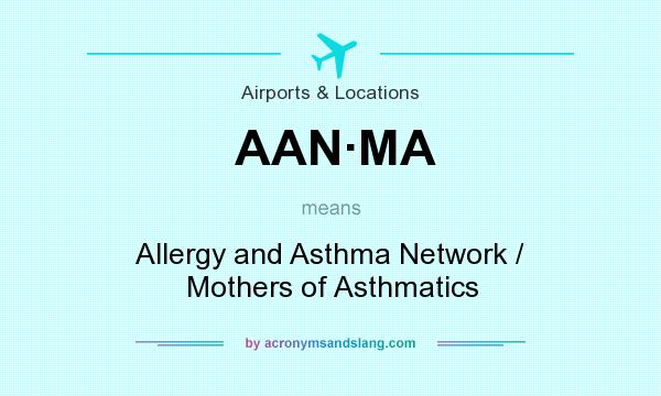 What does AAN·MA mean? It stands for Allergy and Asthma Network / Mothers of Asthmatics