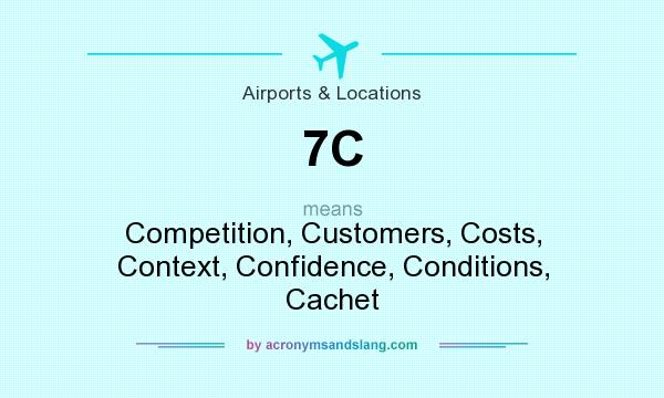 What does 7C mean? It stands for Competition, Customers, Costs, Context, Confidence, Conditions, Cachet