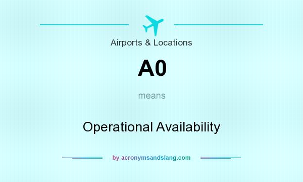 What does A0 mean? It stands for Operational Availability