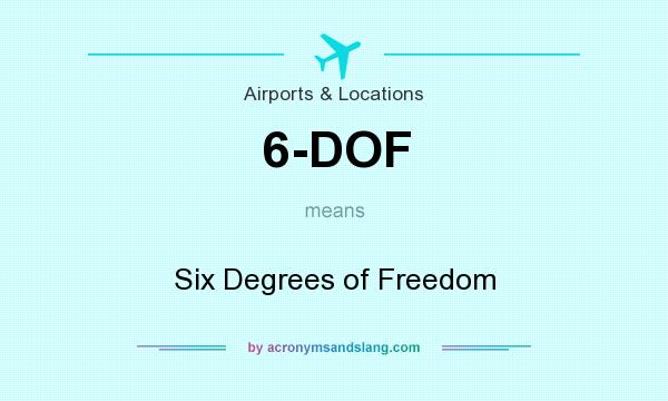 What does 6-DOF mean? It stands for Six Degrees of Freedom