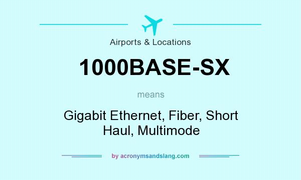 What does 1000BASE-SX mean? It stands for Gigabit Ethernet, Fiber, Short Haul, Multimode