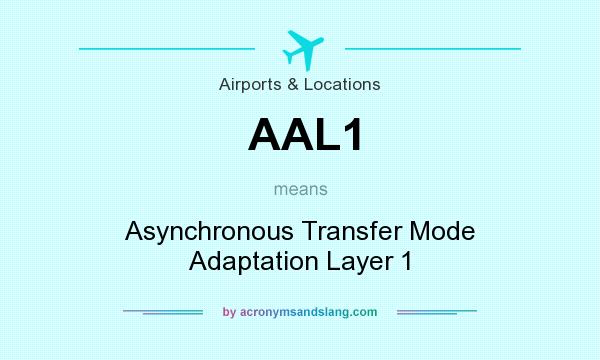 What does AAL1 mean? It stands for Asynchronous Transfer Mode Adaptation Layer 1