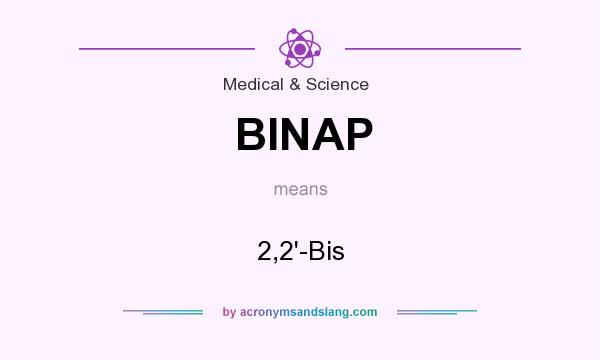What does BINAP mean? It stands for 2,2`-Bis