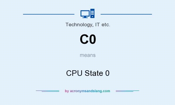 What does C0 mean? It stands for CPU State 0