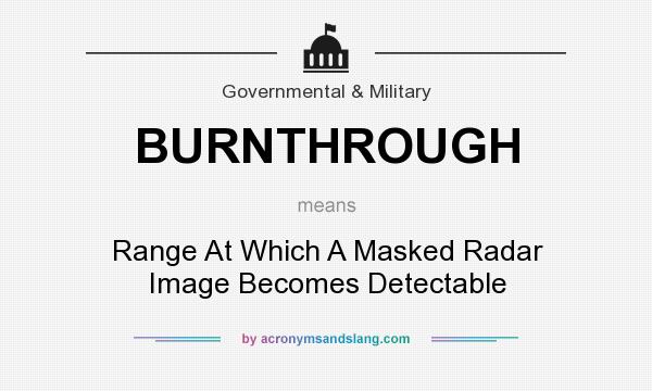 What does BURNTHROUGH mean? It stands for Range At Which A Masked Radar Image Becomes Detectable