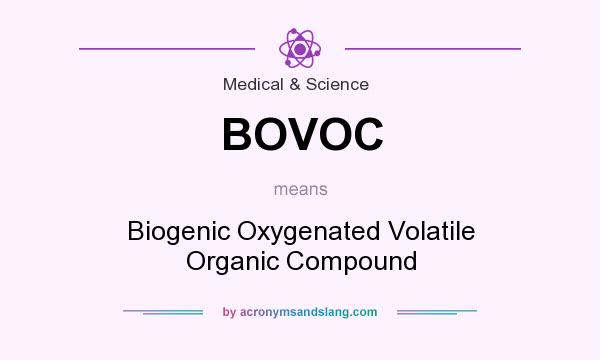 What does BOVOC mean? It stands for Biogenic Oxygenated Volatile Organic Compound