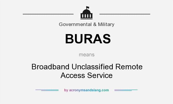 What does BURAS mean? It stands for Broadband Unclassified Remote Access Service