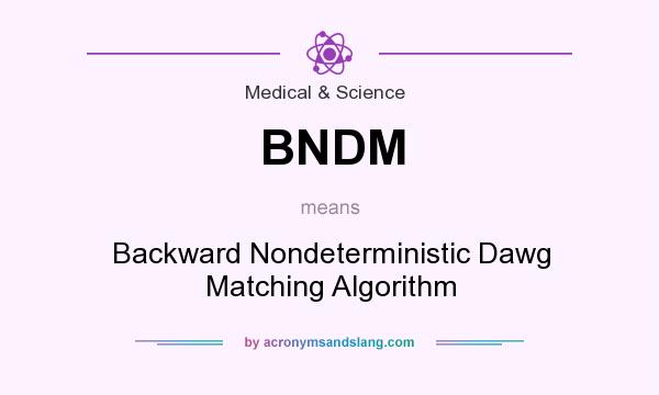 What does BNDM mean? It stands for Backward Nondeterministic Dawg Matching Algorithm