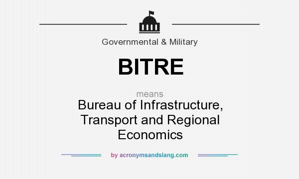 What does BITRE mean? It stands for Bureau of Infrastructure, Transport and Regional Economics