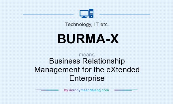 What does BURMA-X mean? It stands for Business Relationship Management for the eXtended Enterprise