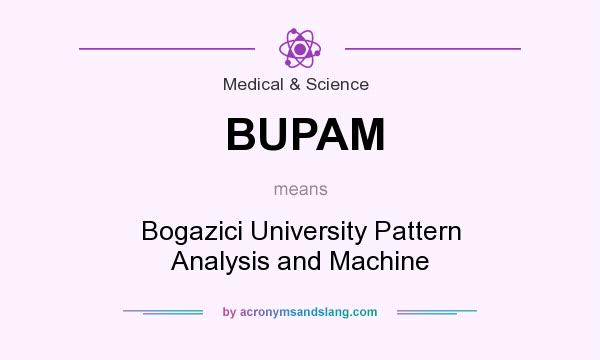 What does BUPAM mean? It stands for Bogazici University Pattern Analysis and Machine