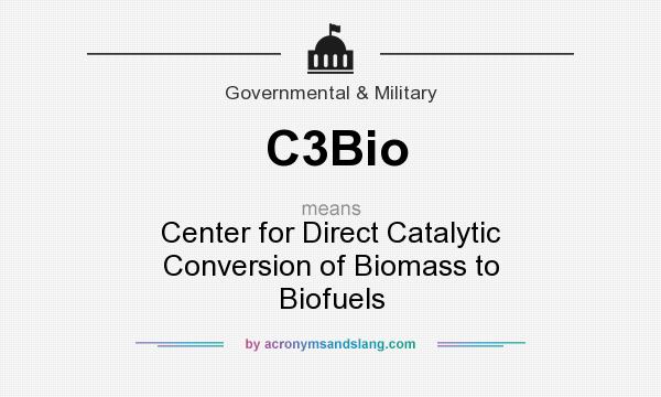 What does C3Bio mean? It stands for Center for Direct Catalytic Conversion of Biomass to Biofuels