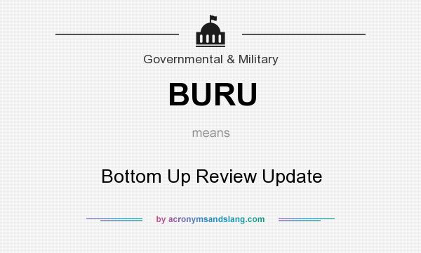 What does BURU mean? It stands for Bottom Up Review Update