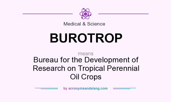 What does BUROTROP mean? It stands for Bureau for the Development of Research on Tropical Perennial Oil Crops