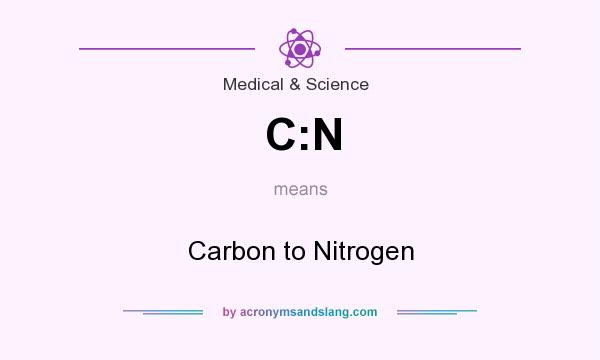 What does C:N mean? It stands for Carbon to Nitrogen