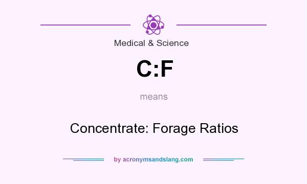 What does C:F mean? It stands for Concentrate: Forage Ratios