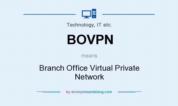 What does BOVPN mean? It stands for Branch Office Virtual Private Network