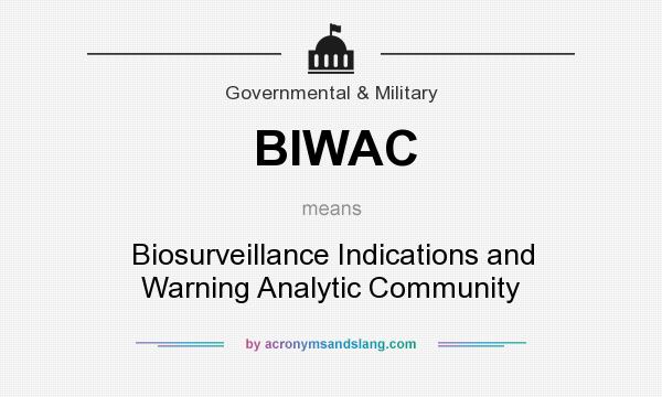 What does BIWAC mean? It stands for Biosurveillance Indications and Warning Analytic Community