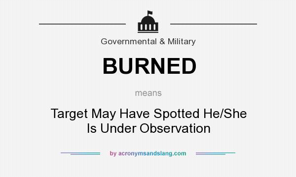 What does BURNED mean? It stands for Target May Have Spotted He/She Is Under Observation