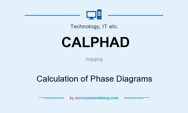 What does CALPHAD mean? It stands for Calculation of Phase Diagrams