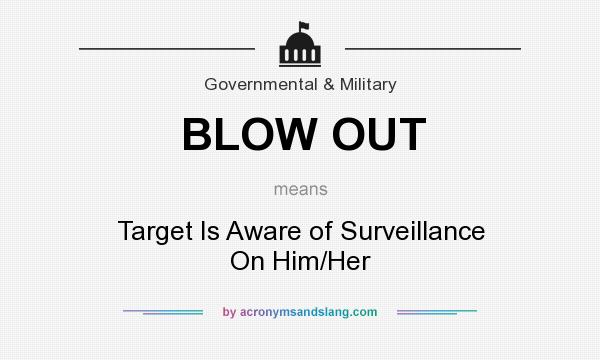 What does BLOW OUT mean? It stands for Target Is Aware of Surveillance On Him/Her