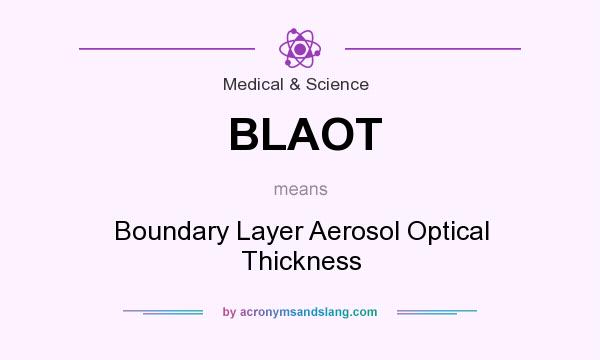 What does BLAOT mean? It stands for Boundary Layer Aerosol Optical Thickness