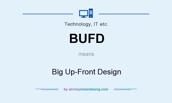What does BUFD mean? It stands for Big Up-Front Design
