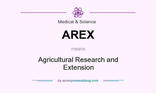 What does AREX mean? It stands for Agricultural Research and Extension