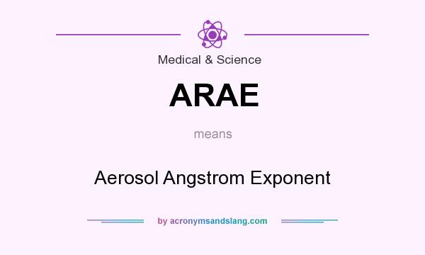 What does ARAE mean? It stands for Aerosol Angstrom Exponent