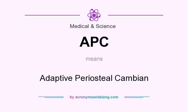 What does APC mean? It stands for Adaptive Periosteal Cambian