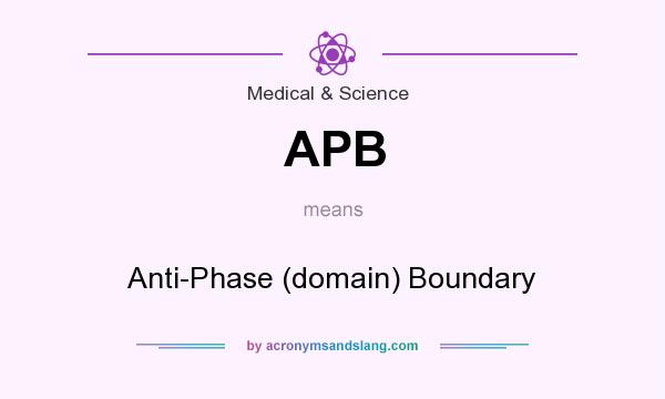 What does APB mean? It stands for Anti-Phase (domain) Boundary
