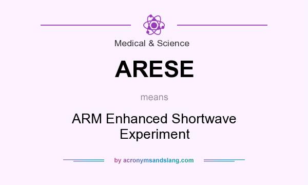 What does ARESE mean? It stands for ARM Enhanced Shortwave Experiment