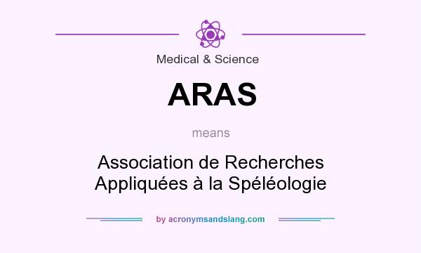 What does ARAS mean? It stands for Association de Recherches Appliquées à la Spéléologie