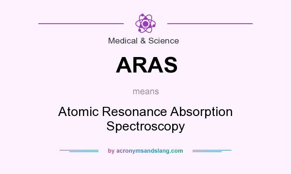 What does ARAS mean? It stands for Atomic Resonance Absorption Spectroscopy