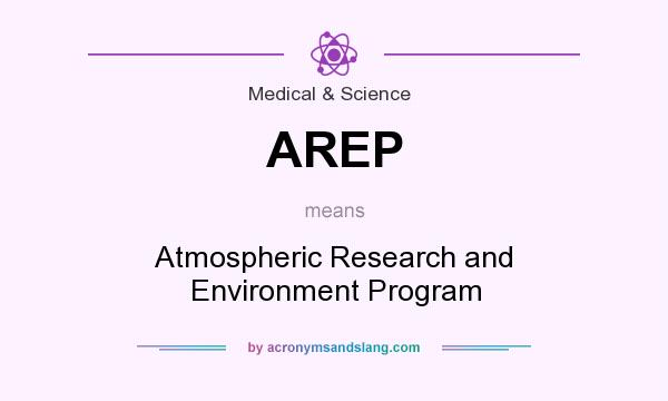 What does AREP mean? It stands for Atmospheric Research and Environment Program