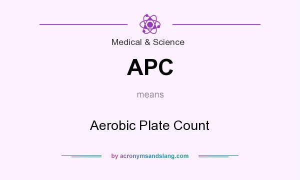 What does APC mean? It stands for Aerobic Plate Count