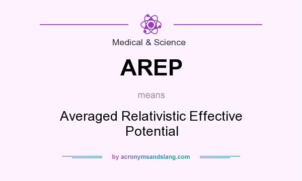 What does AREP mean? It stands for Averaged Relativistic Effective Potential