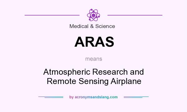 What does ARAS mean? It stands for Atmospheric Research and Remote Sensing Airplane