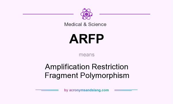 What does ARFP mean? It stands for Amplification Restriction Fragment Polymorphism