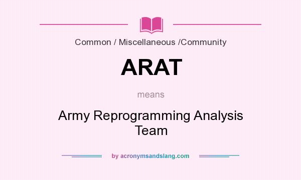 What does ARAT mean? It stands for Army Reprogramming Analysis Team