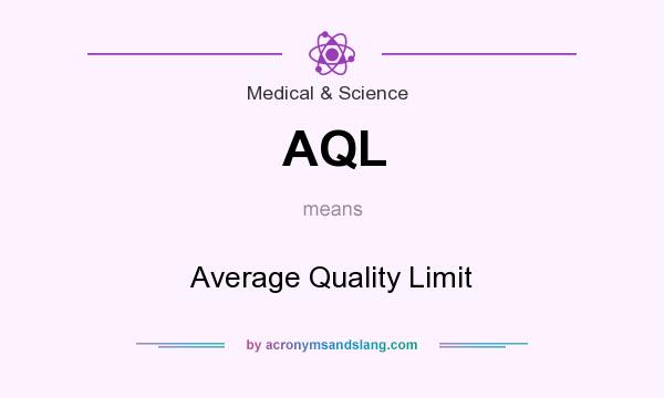 What does AQL mean? It stands for Average Quality Limit