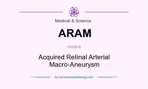 What does ARAM mean? It stands for Acquired Retinal Arterial Macro-Aneurysm
