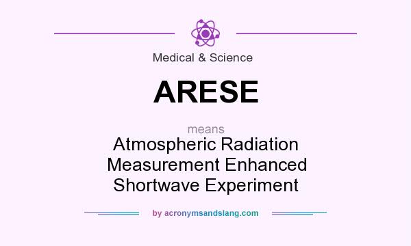 What does ARESE mean? It stands for Atmospheric Radiation Measurement Enhanced Shortwave Experiment